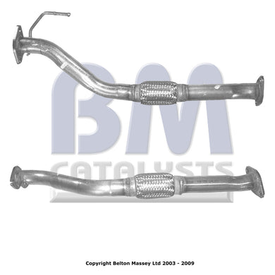 BM50051