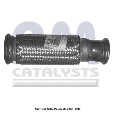 BM50203