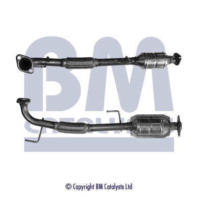 BM80054H
