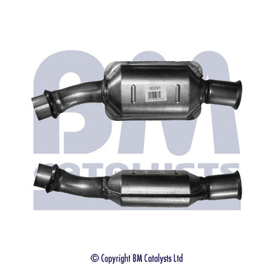 BM80291