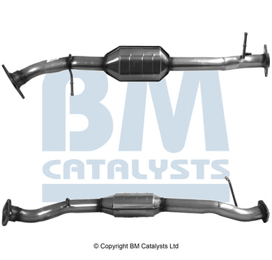 BM80320H