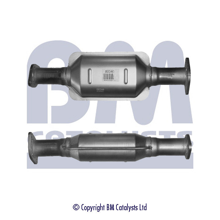 BM80340H