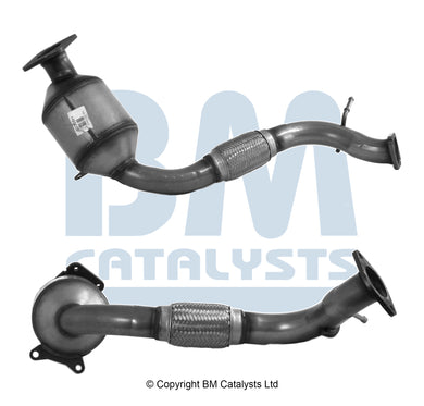BM80368H