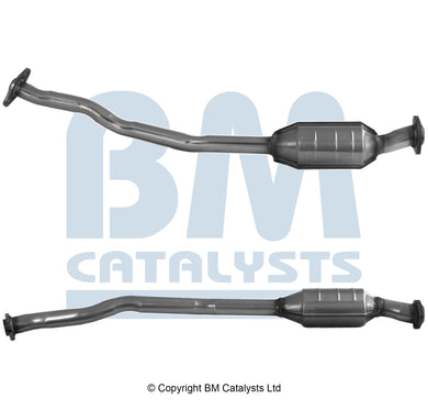 BM90036H