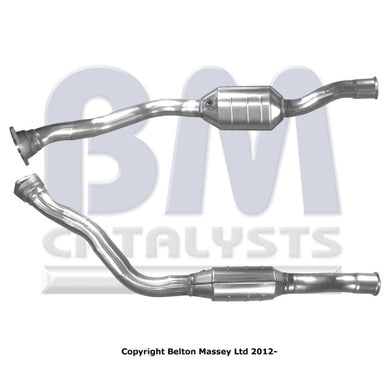 BM90120H