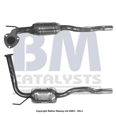 BM90280H