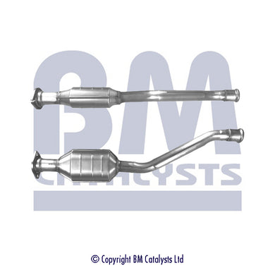BM90618H