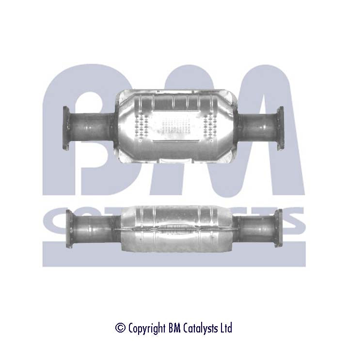 BM90684H