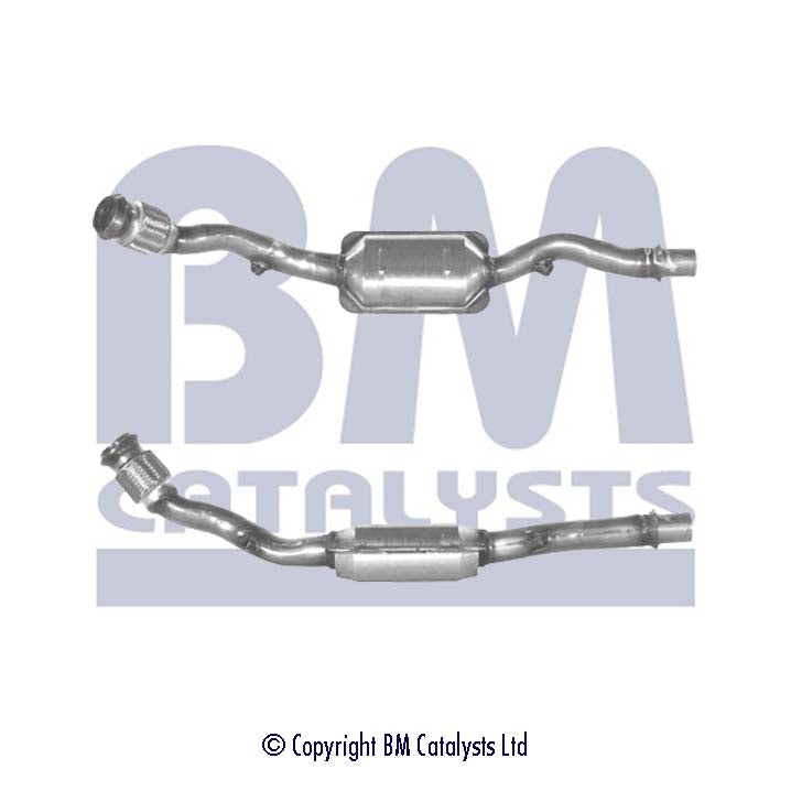 BM90690