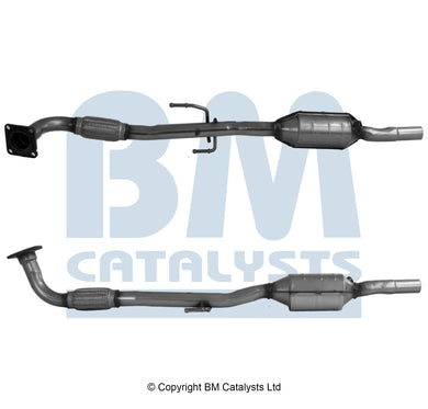 BM90821H