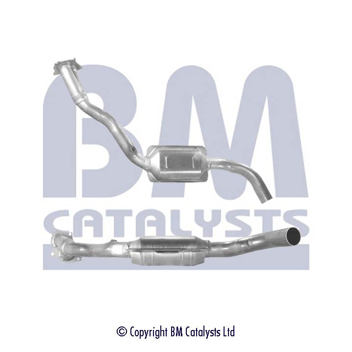 BM90896H