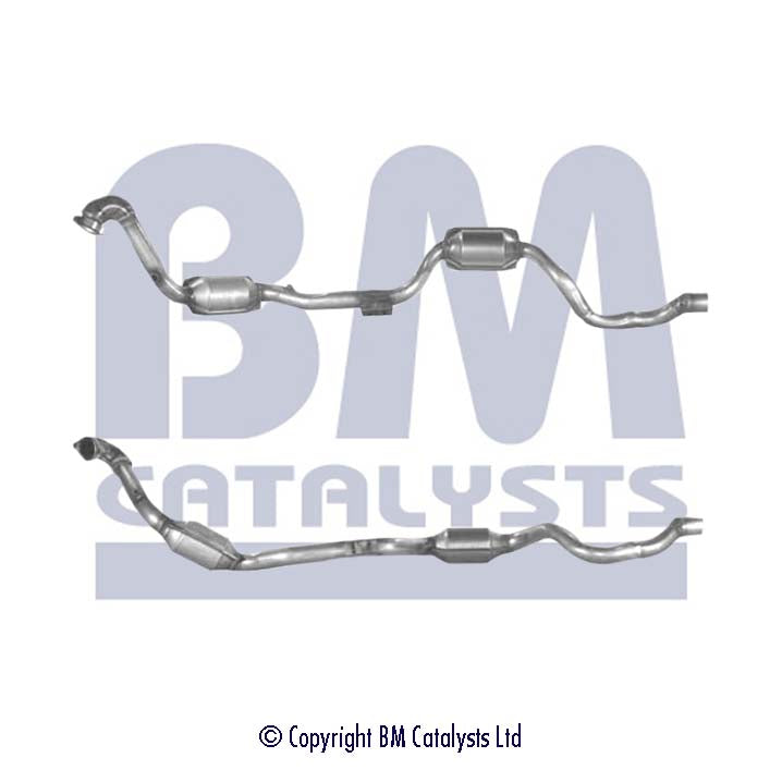 BM90904