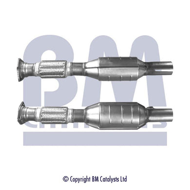 BM91080H